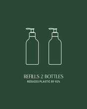 Load image into Gallery viewer, HOMECOURT - Dish Soap Refill